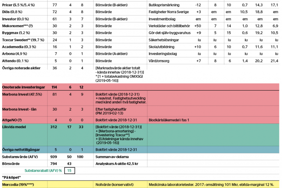 Tystlåten och okänd värdemästare - rek-jeken-nr21_binary_6959664.png